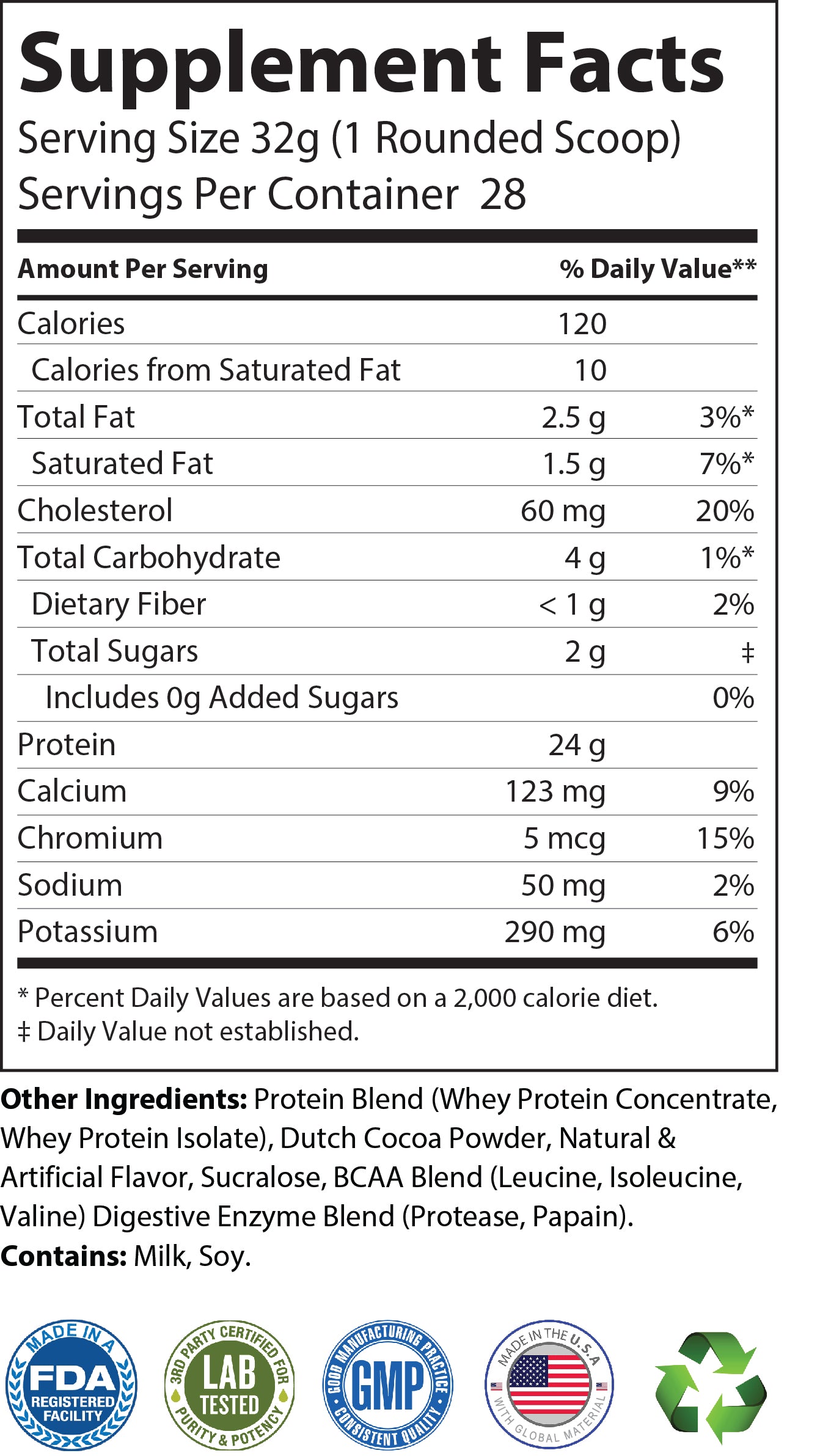 Post Mat+ | Post-workout Protein Recovery Blend for Grapplers