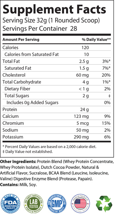 Post Mat+ | Post-workout Protein Recovery Blend for Grapplers