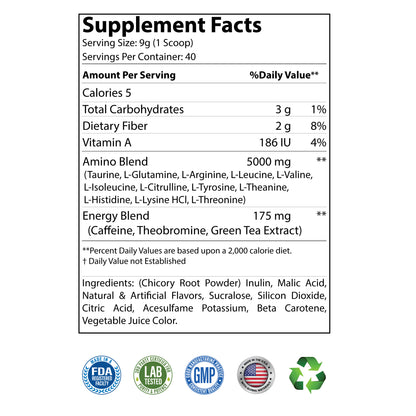 Intra Mat+ | Intra-workout Stamina Blend for Grapplers